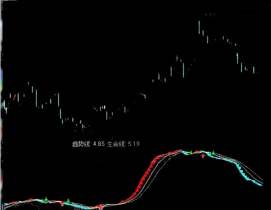 比亚迪港股交易时间：你需要知道的关键信息